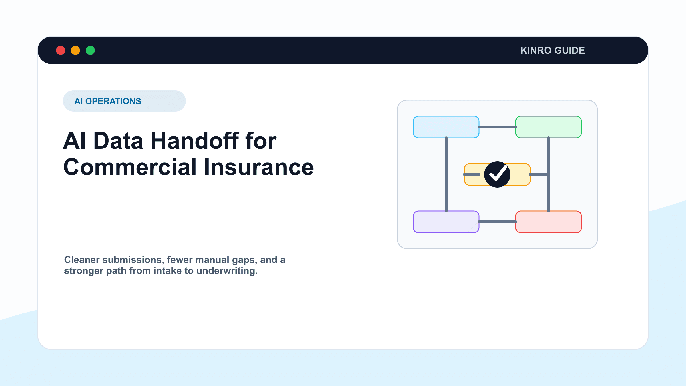 AI Data Handoff Commercial Insurance: Streamline Workflows
