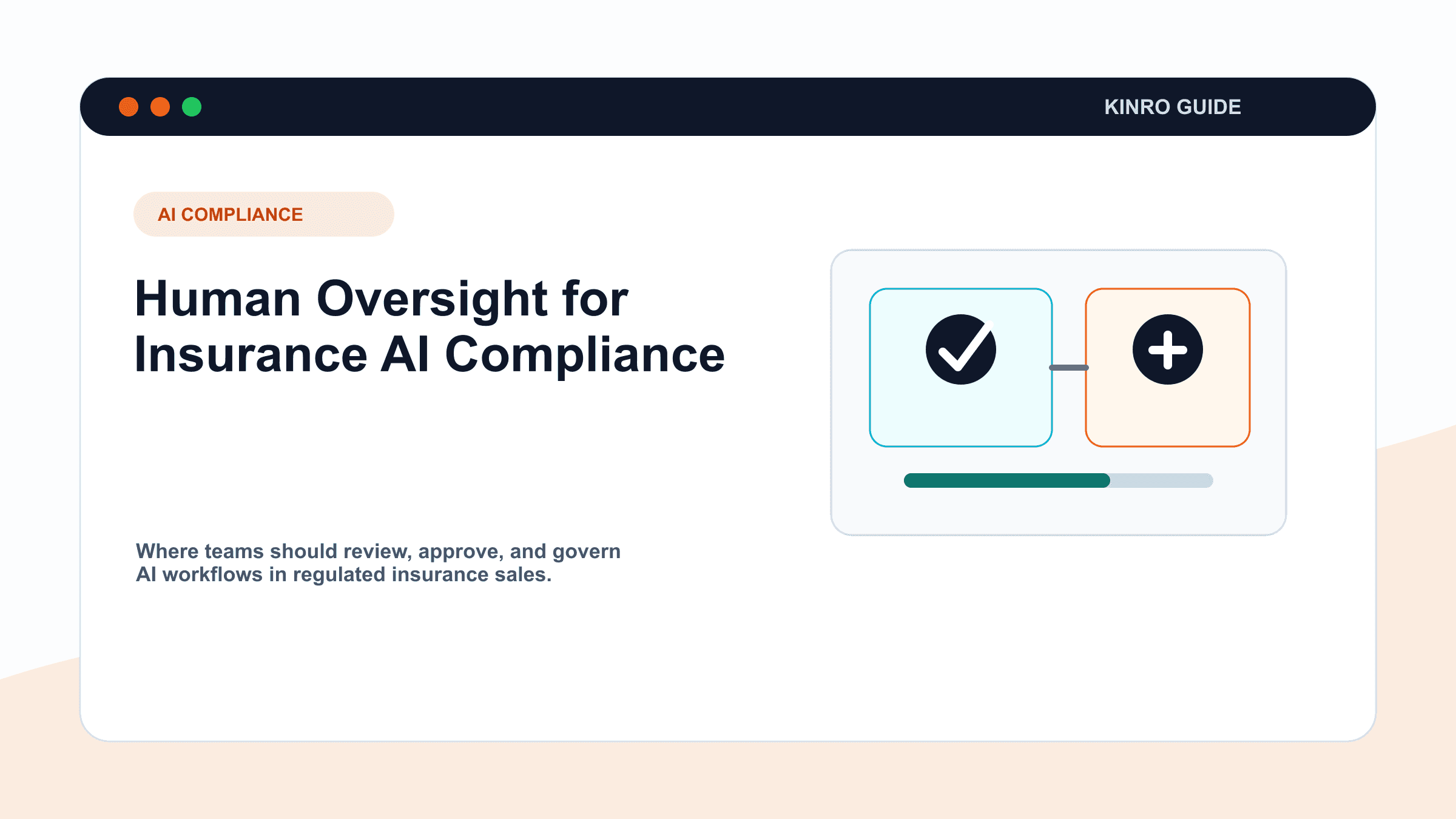 Human oversight insurance AI compliance